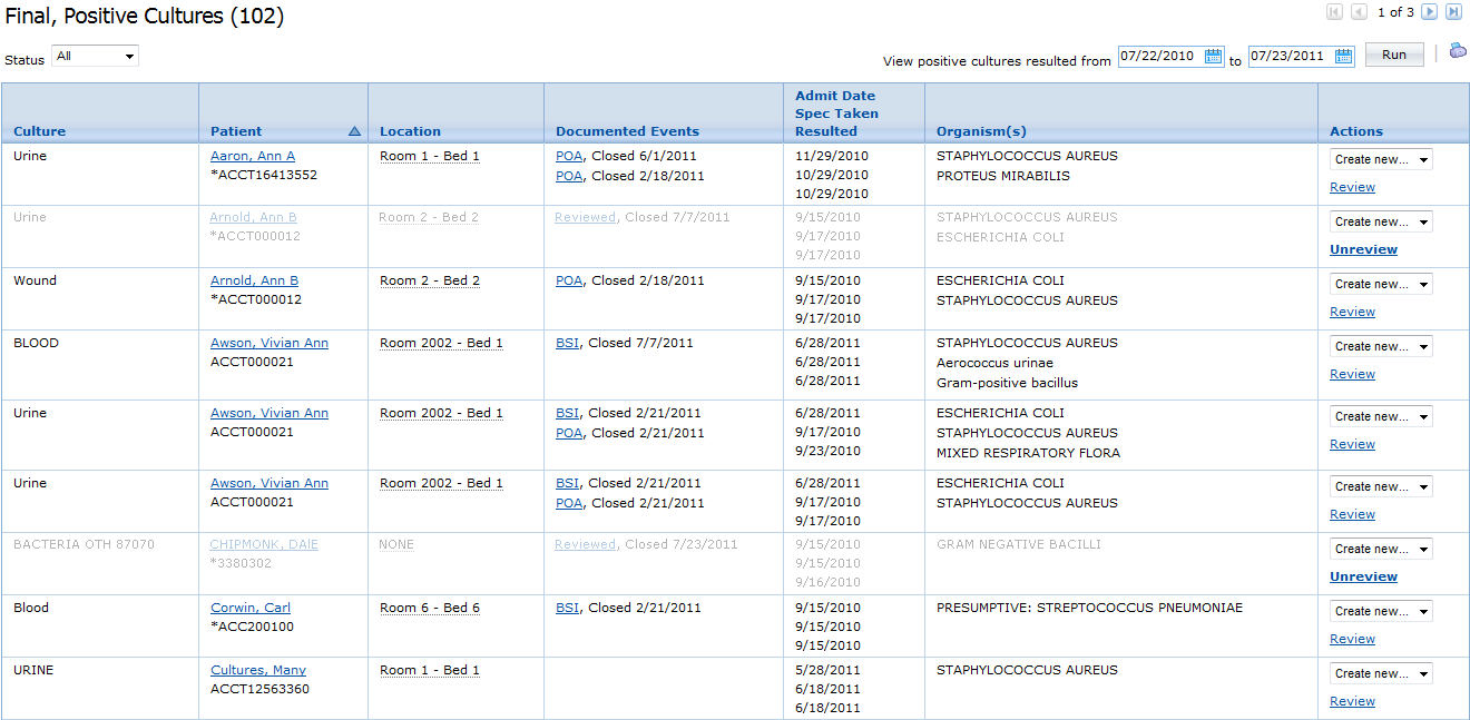 Infection Prevention screen example